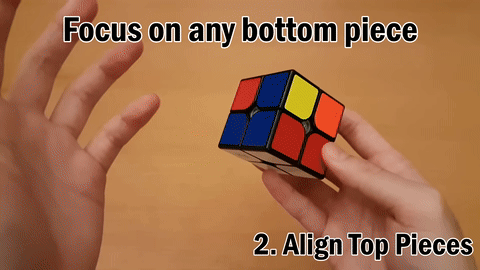 Shows the process of identifying and positioning the last layer corners, including checking and adjusting their positions.