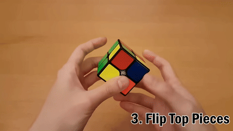 Illustrates turning the cube upside down and applying the four-move sequence to orient the last layer corners.