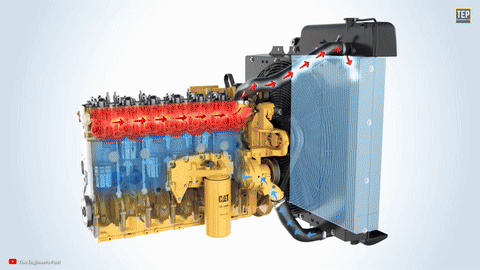 Shows coolant being added to the reservoir.